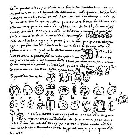 письма с древнего Юкатана
