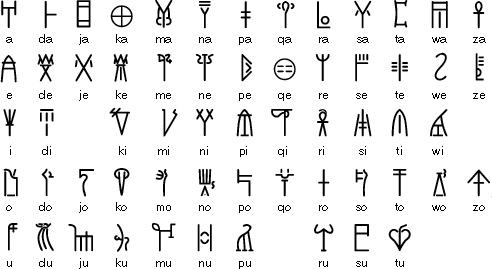 древний алфавит
