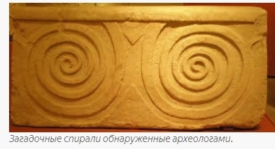 спирали мальты