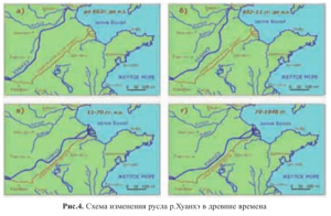 Рис.4. Схема изменения русла р.Хуанхэ в древние времена