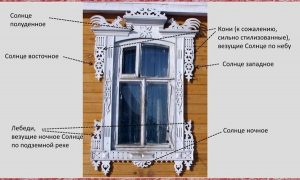 резные наличники